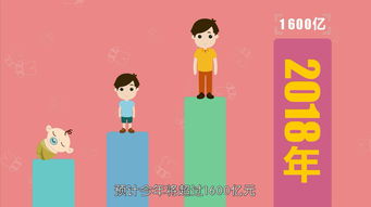 杭州会展宣传动画 企业产品介绍动画定制与动漫设计服务